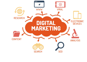 What digital marketing agency can help